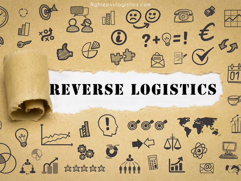 Logistics ngược và logistics thu hồi