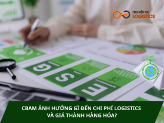 ảnh hưởng của cbam